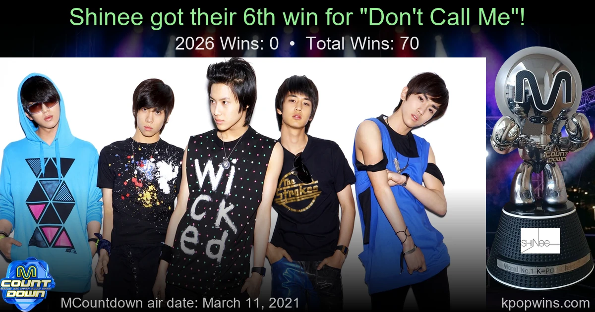 Shinee - Don't Call Me